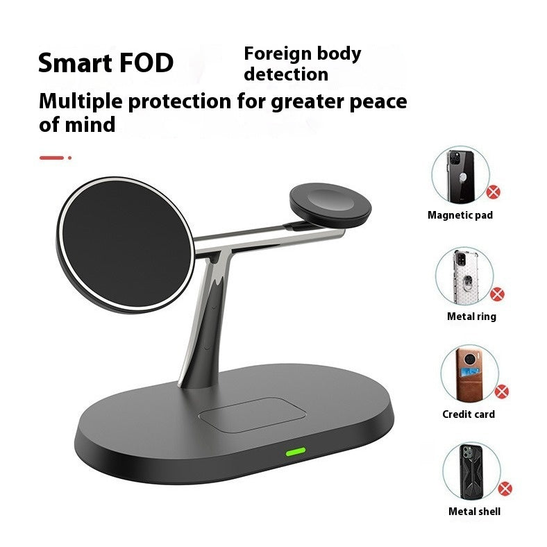 Magnetic Car Phone Mount Type-C Charging - Premium ABS Holder