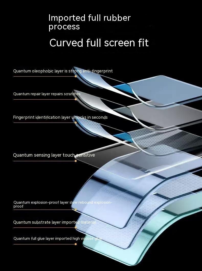 Samsung TPU Screen Protector Liquid Nano Full Coverage