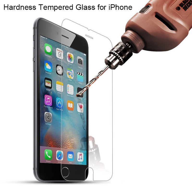 Tempered Glass Screen Protector for iPhone 12/11/X/8/7/6 Series – Transparent Anti-Fingerprint Dustproof Film