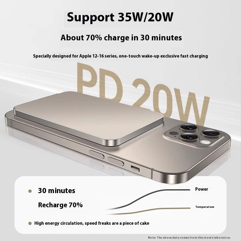 Magnetic Wireless Power Bank Magsafe - GlitchyPhones