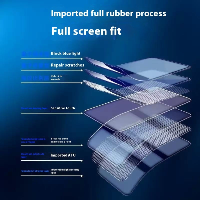 VIVO X200/X100 Screen Protector - Ultra Clear TPU Film Anti-Fingerprint HD