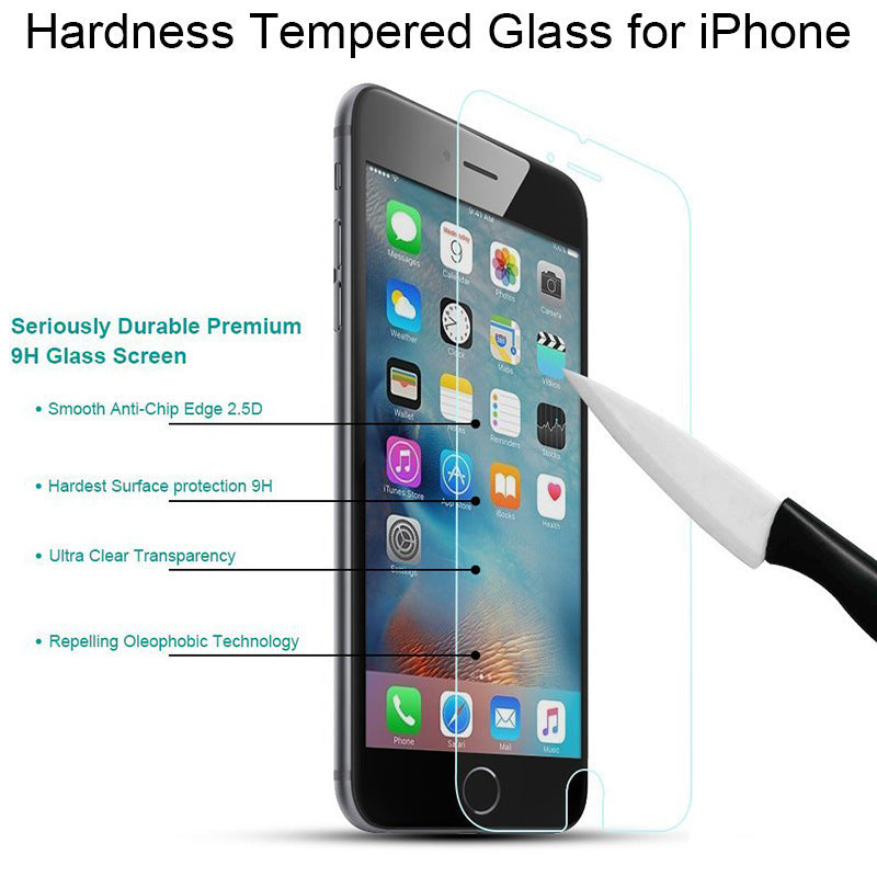 Tempered Glass Screen Protector for iPhone 12/11/X/8/7/6 Series – Transparent Anti-Fingerprint Dustproof Film